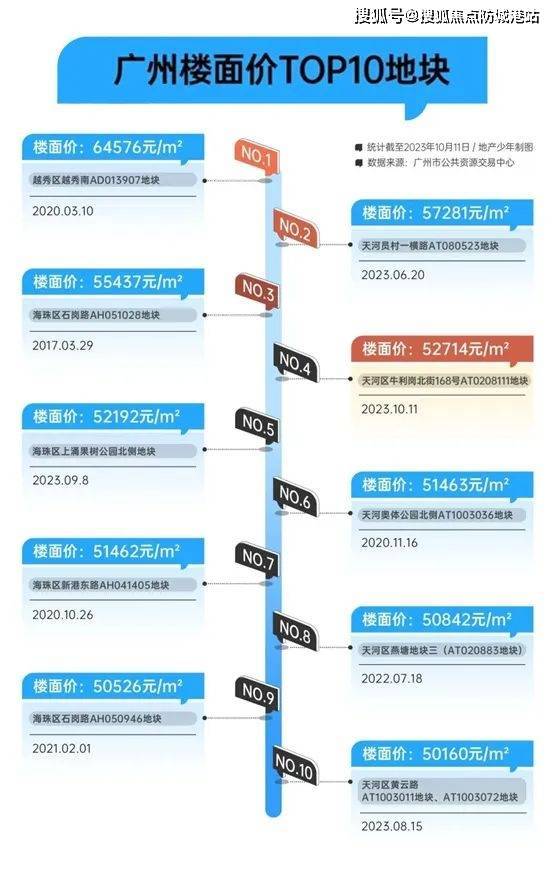 2025年1月28日 第7页