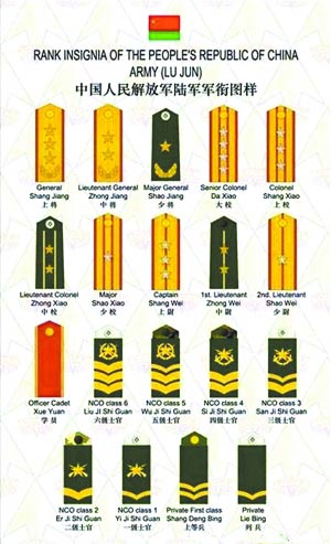 我国将全面废除最新的军衔制度，军衔体系革新即将拉开序幕