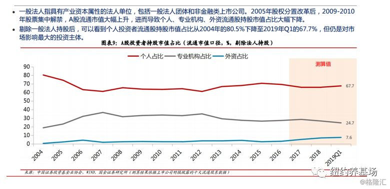 实时洞察：最新一期全球股市指数全景扫描