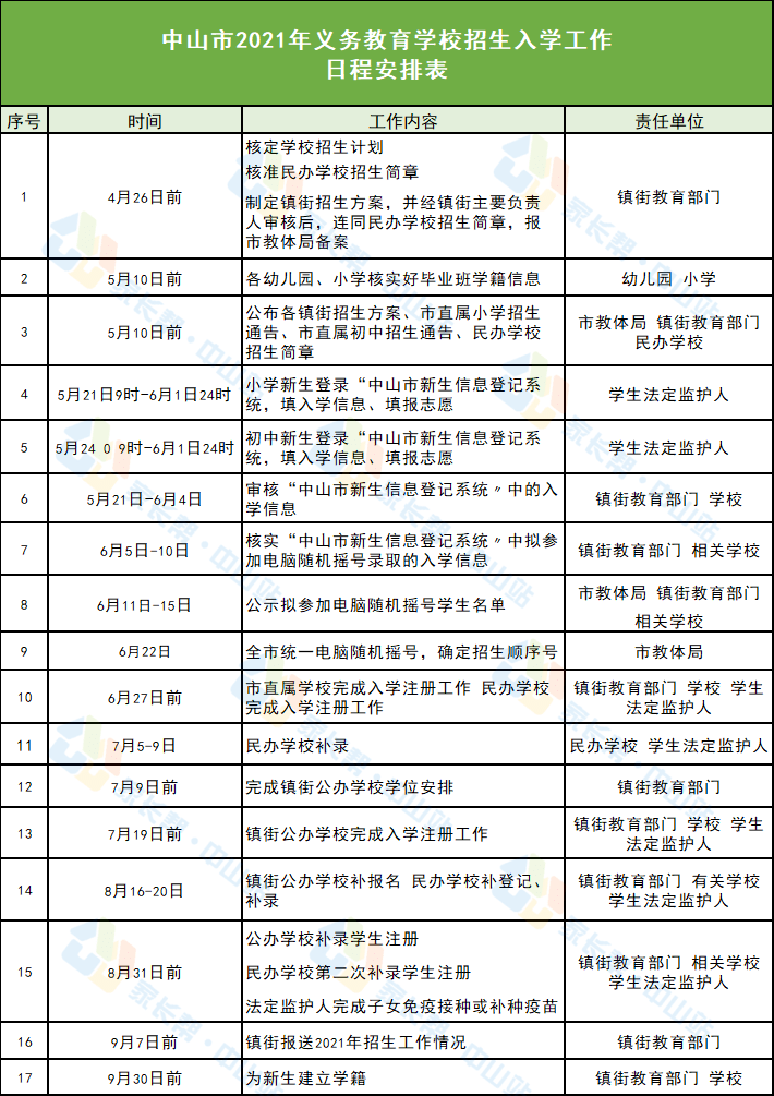 【广元市最新】护士职位招聘信息速递