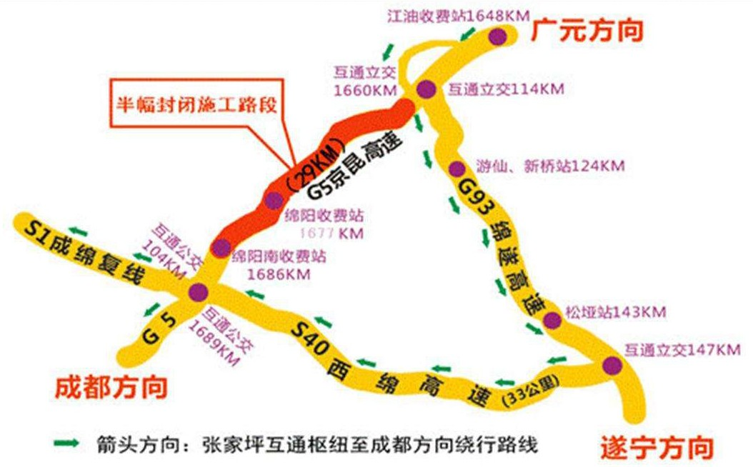 绵阳至广元高速公路扩建工程最新进展揭秘