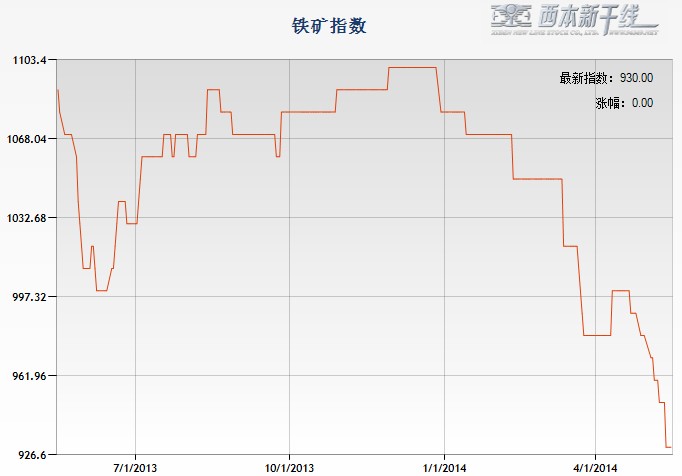 最新揭晓：富蕴拉铁粉市场动态与资讯汇总