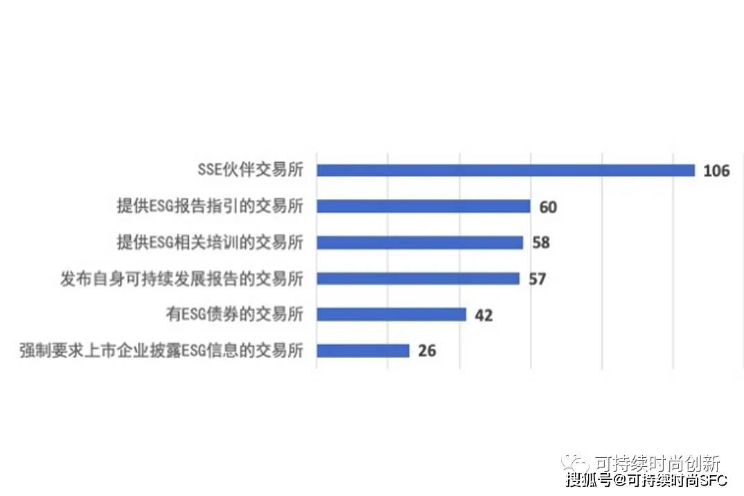 河北省宣钢集团搬迁工程最新进展及动态披露