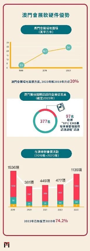 2025年澳门正版免费大全｜联通解释解析落实